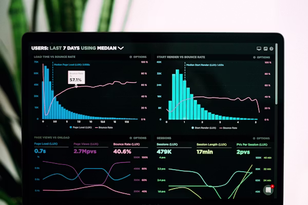 SEO dashboard showing search engine rankings